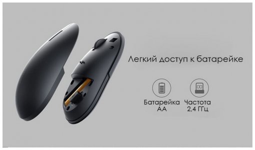 Мышь Xiaomi Wireless Mouse 2 - фото - 1