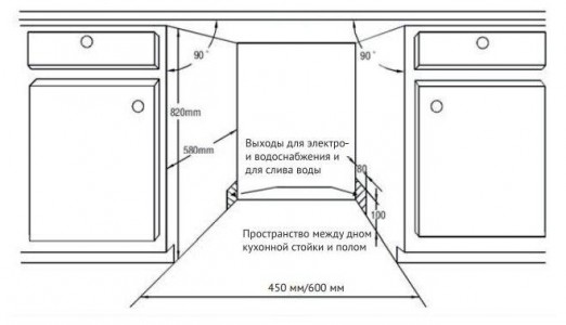 Посудомоечная машина Weissgauff BDW 6043 D - фото - 3