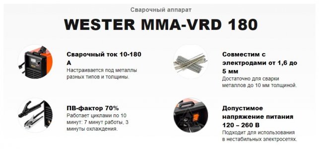Сварочный аппарат Wester MMA-VRD 180 - фото - 6