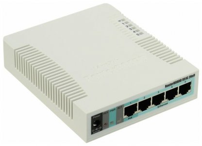 Wi-Fi роутер MikroTik RB951G-2HnD - фото - 2