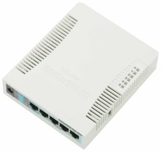 Wi-Fi роутер MikroTik RB951G-2HnD - ремонт